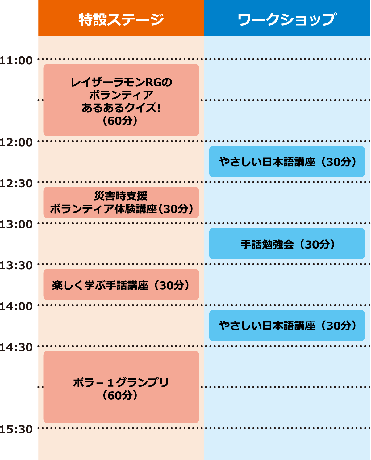 タイムテーブル